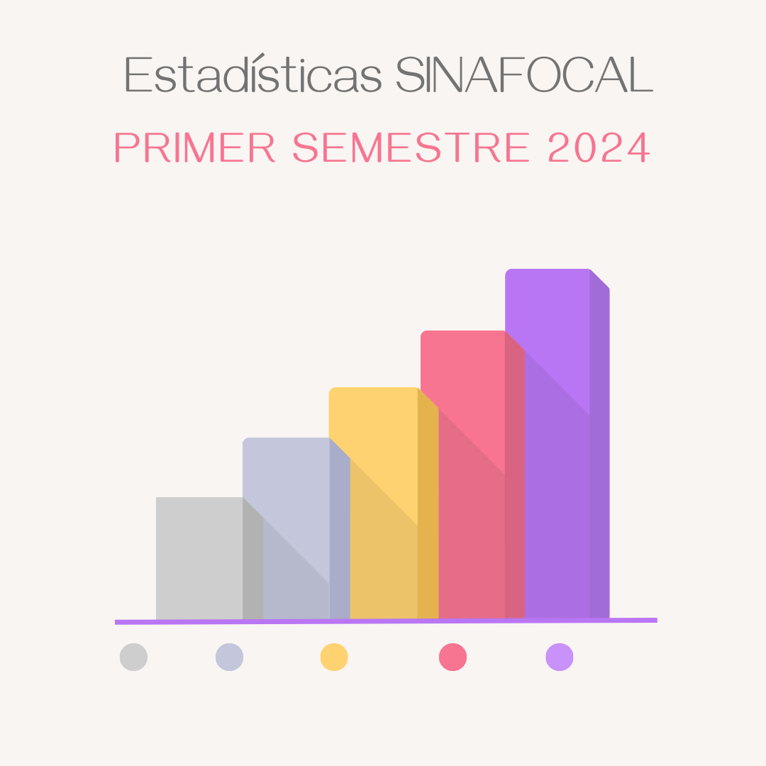 Estadisticas_SINAFOCAL.png