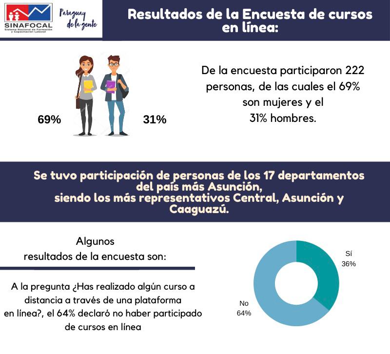 01._Azul._Cursos_en_linea._PAG_01.jpeg